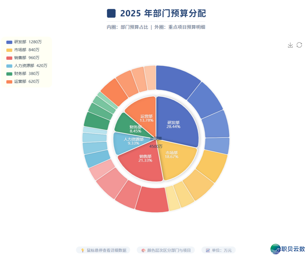 谁道 DeepSeek 不克不及天生图片?w4.jpg