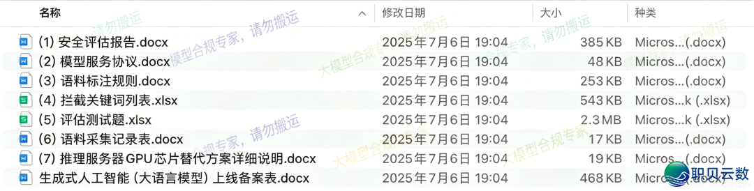 群众日报钝评AI幻觉,那3类年夜模子存案被个人进回(附自检浑单)w3.jpg