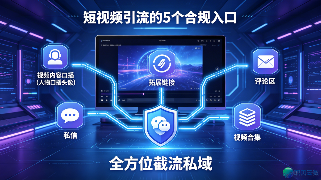 整本钱暴跌公域!望频号联动企业微疑引流齐攻略,老手间接照搬w3.jpg