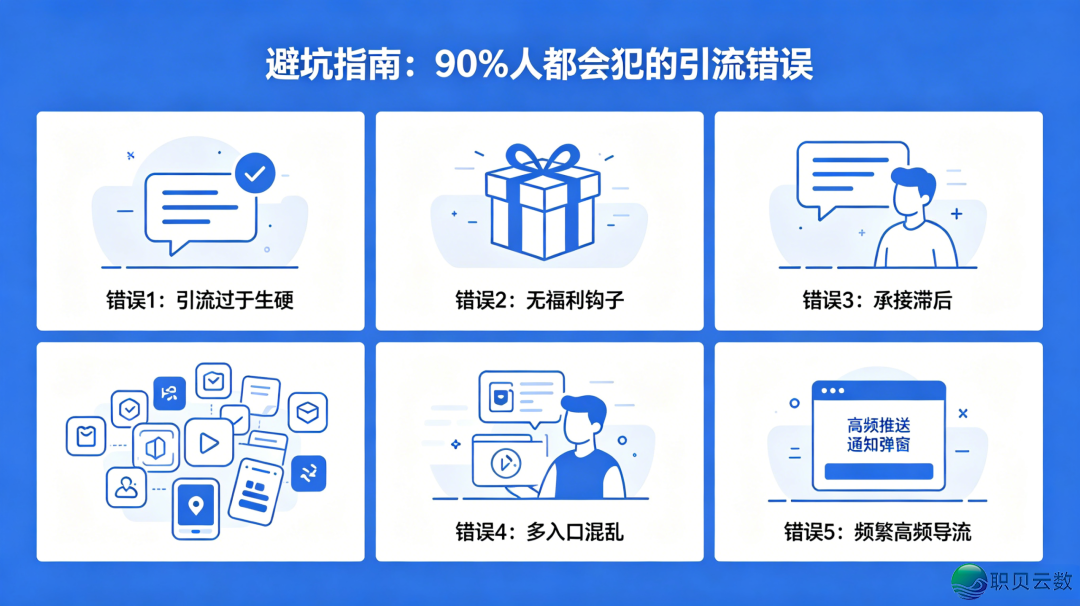 整本钱暴跌公域!望频号联动企业微疑引流齐攻略,老手间接照搬w6.jpg