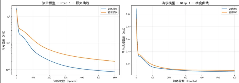 间接启神!AI年夜模子取雷达通信手艺相分离,从实践到使用,掀秘雷达通信范围的层层奥妙“里纱”!w68.jpg