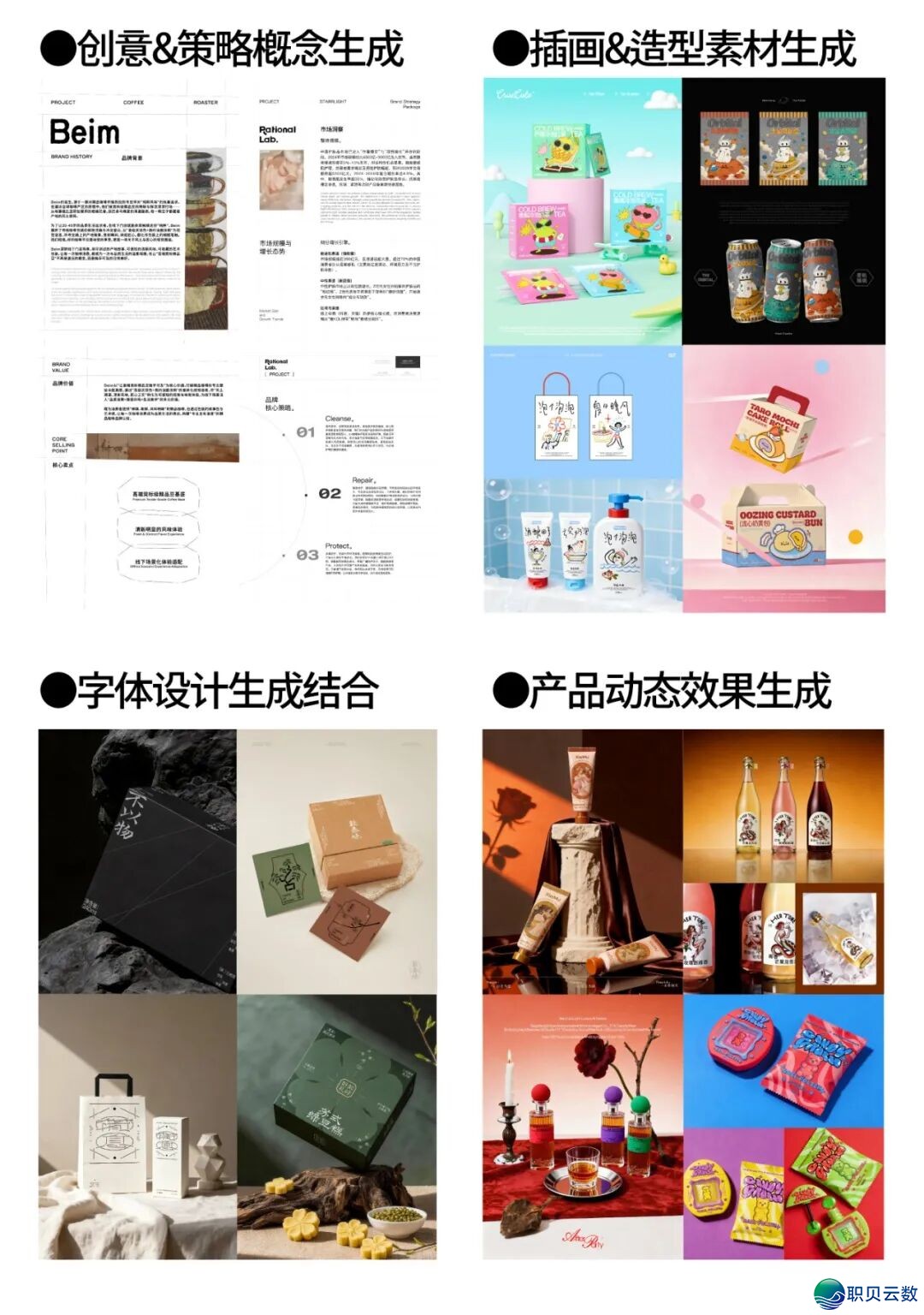 AIGC齐过程包拆一个月能够干到甚么水平?w24.jpg
