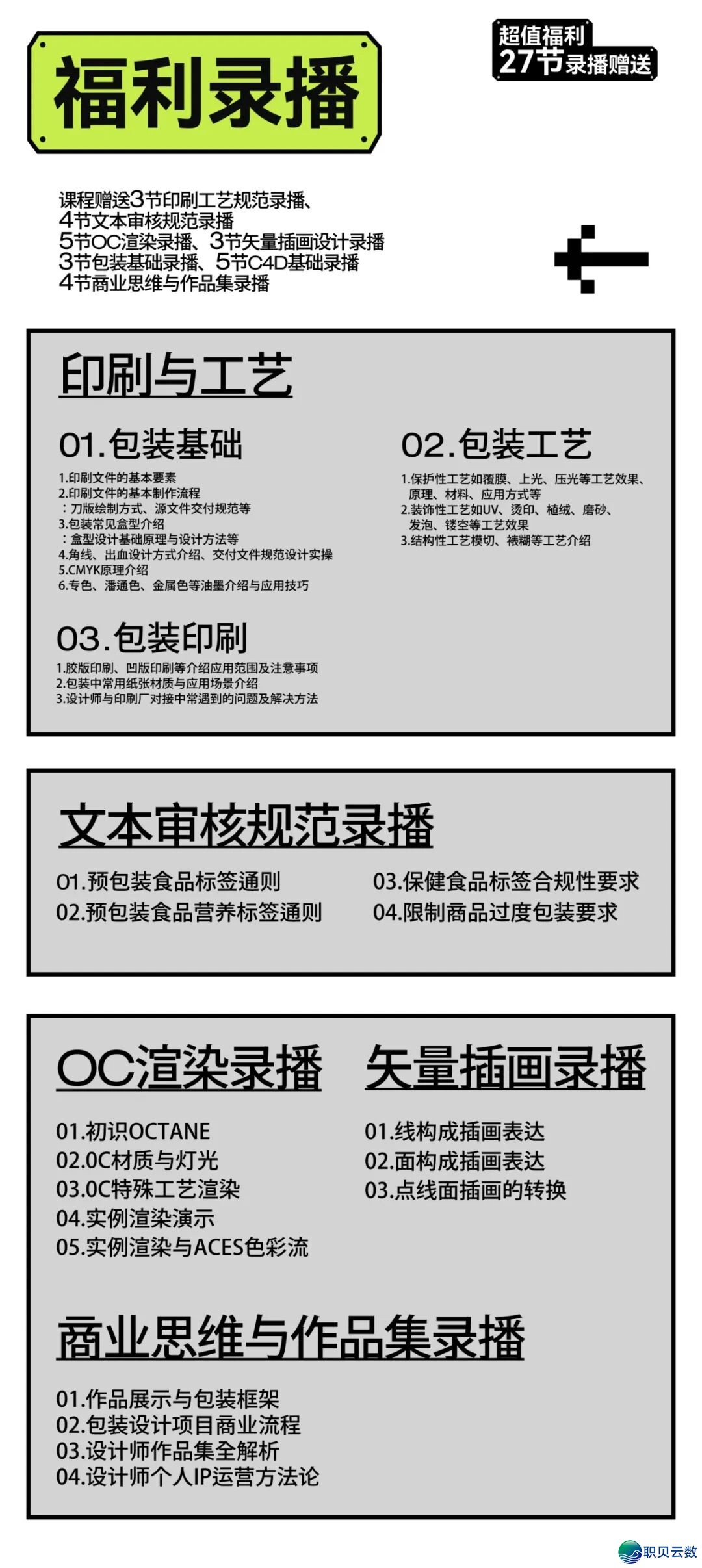 AIGC齐过程包拆一个月能够干到甚么水平?w26.jpg