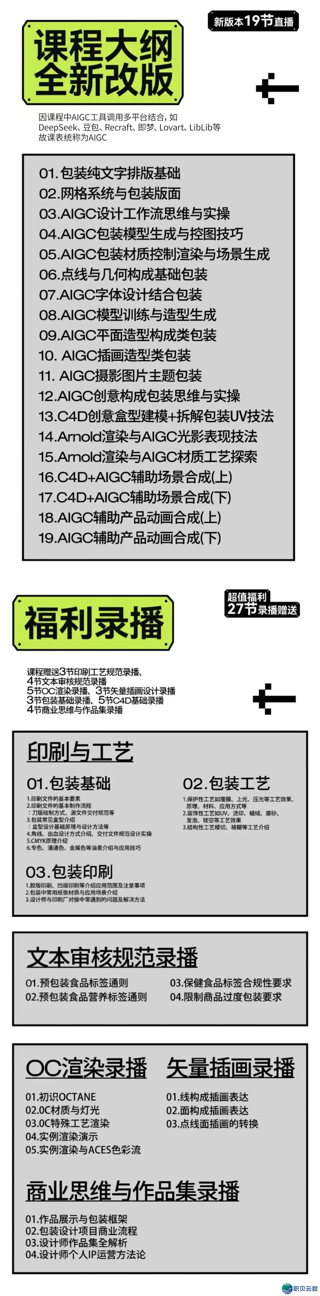 AIGC齐过程包拆一个月能够干到甚么水平?w25.jpg