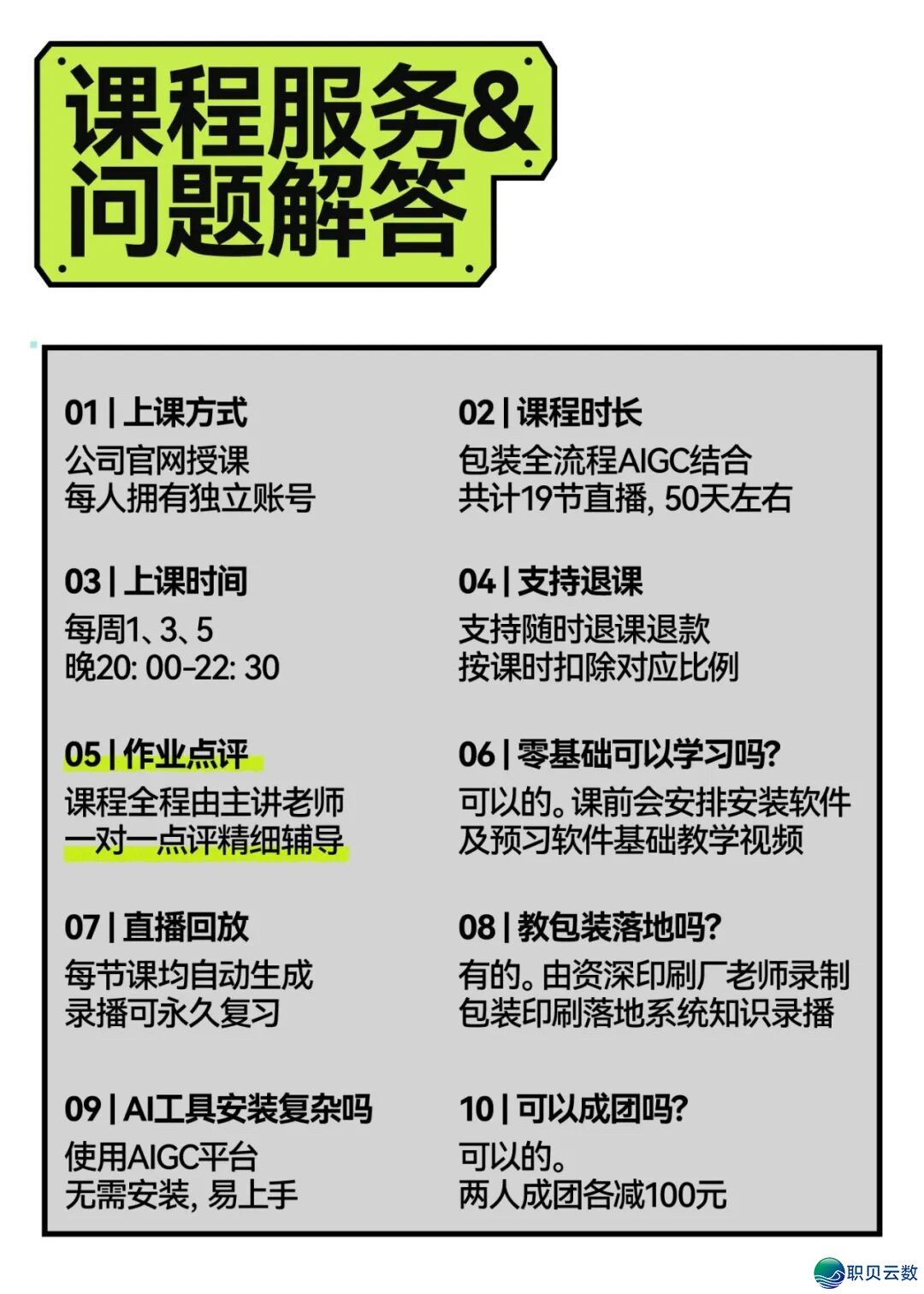 AIGC齐过程包拆一个月能够干到甚么水平?w30.jpg