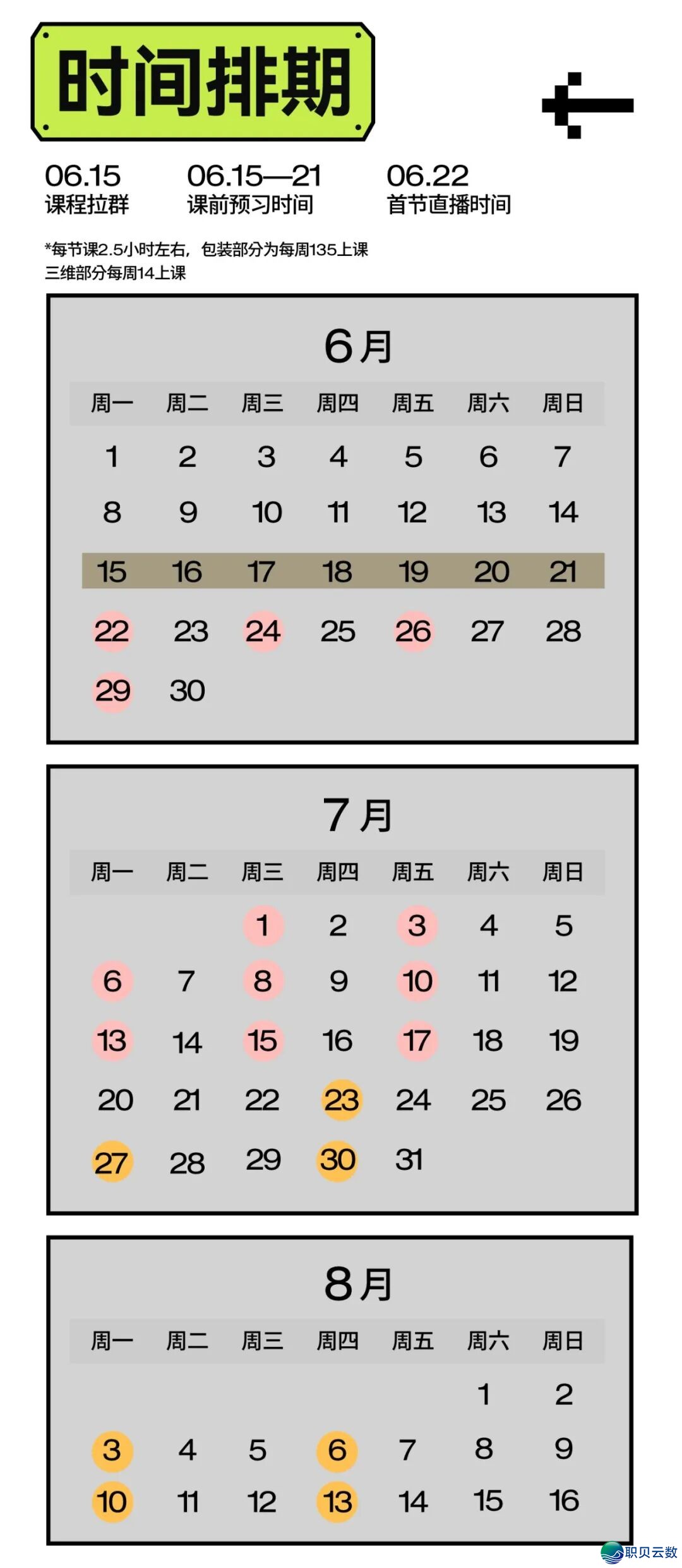 AIGC齐过程包拆一个月能够干到甚么水平?w29.jpg