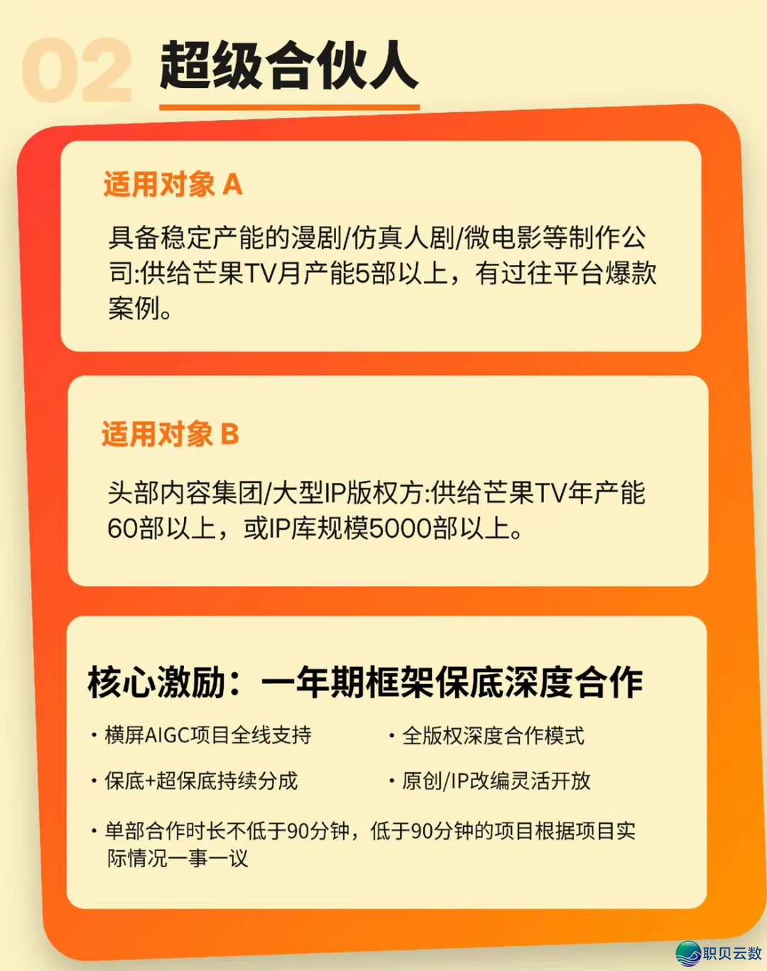 芒因TV公布AIGC合股人方案,S+保底破万没有启顶w3.jpg