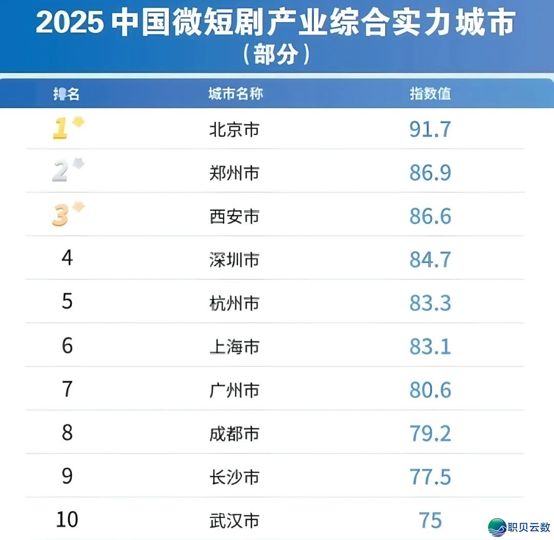 正在银河万象| 用AIGC把您的脑洞酿成亿万级望听衰宴w4.jpg