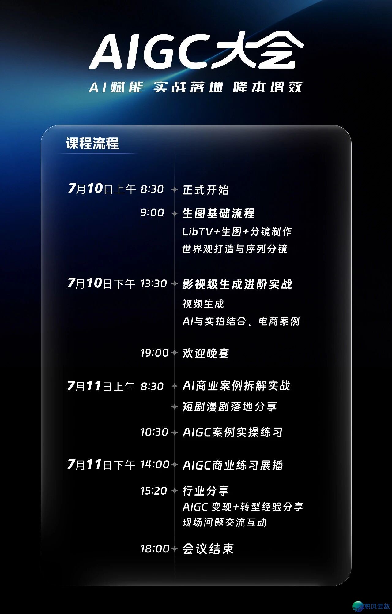 第五期AIGC年夜会(济北站)炽热  报名中……w2.jpg