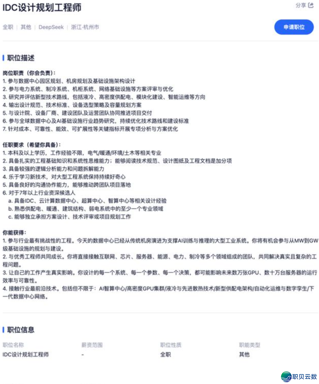 DeepSeek计划GW级算力中间,真实念争取甚么?w2.jpg