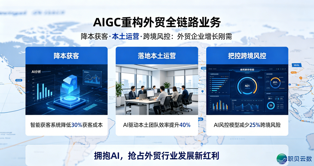 AIGC赋能中贸 破局止业内乱卷w12.jpg