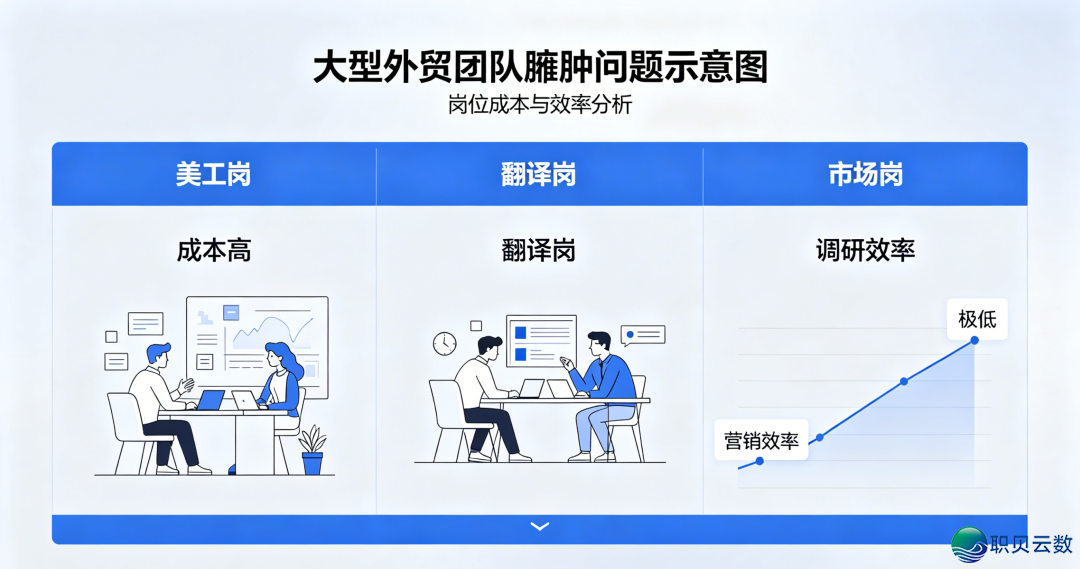 AIGC赋能中贸 破局止业内乱卷w13.jpg