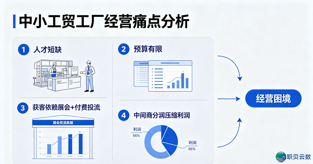 AIGC赋能中贸 破局止业内乱卷w14.jpg