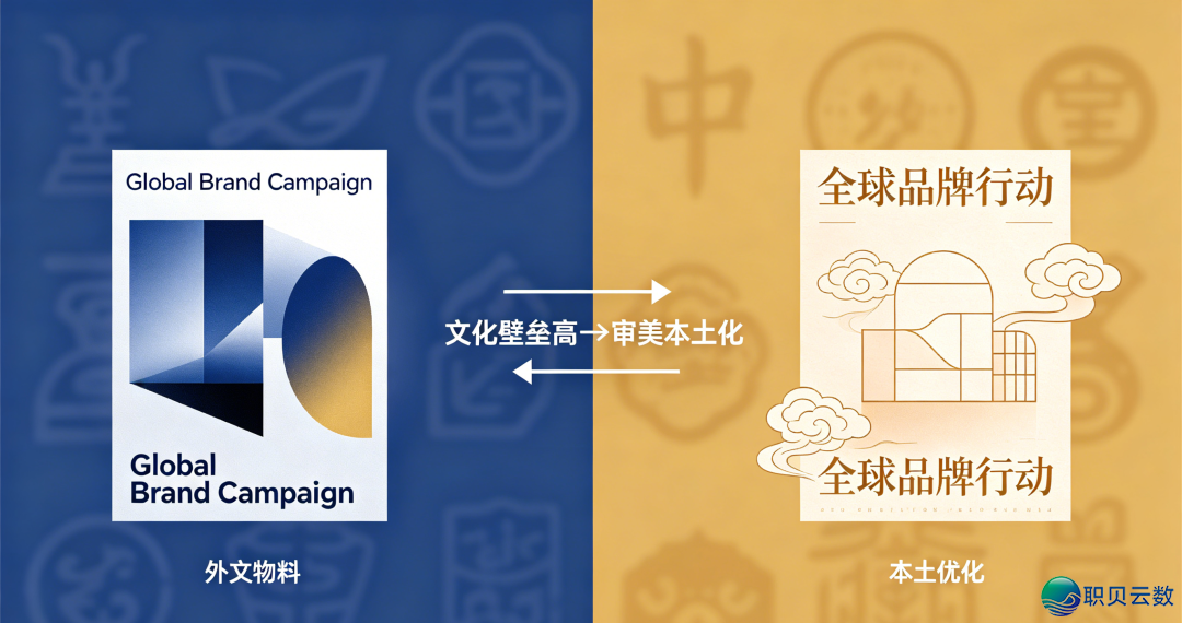 AIGC赋能中贸 破局止业内乱卷w15.jpg