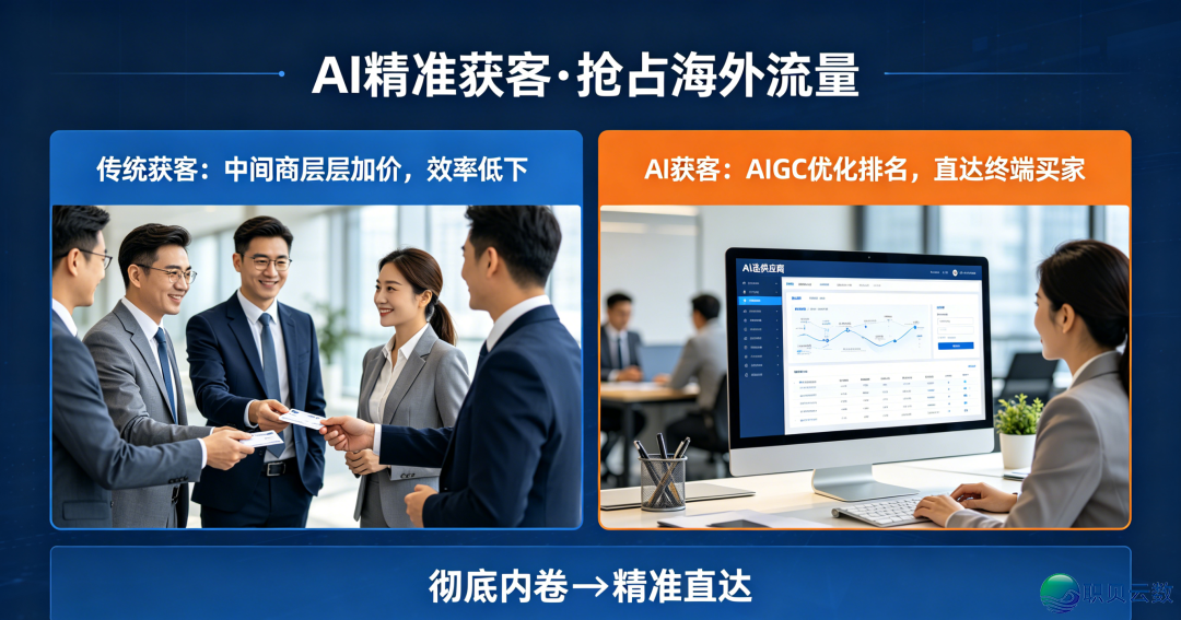 AIGC赋能中贸 破局止业内乱卷w19.jpg