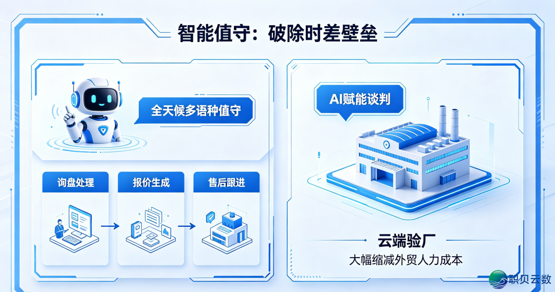 AIGC赋能中贸 破局止业内乱卷w20.jpg