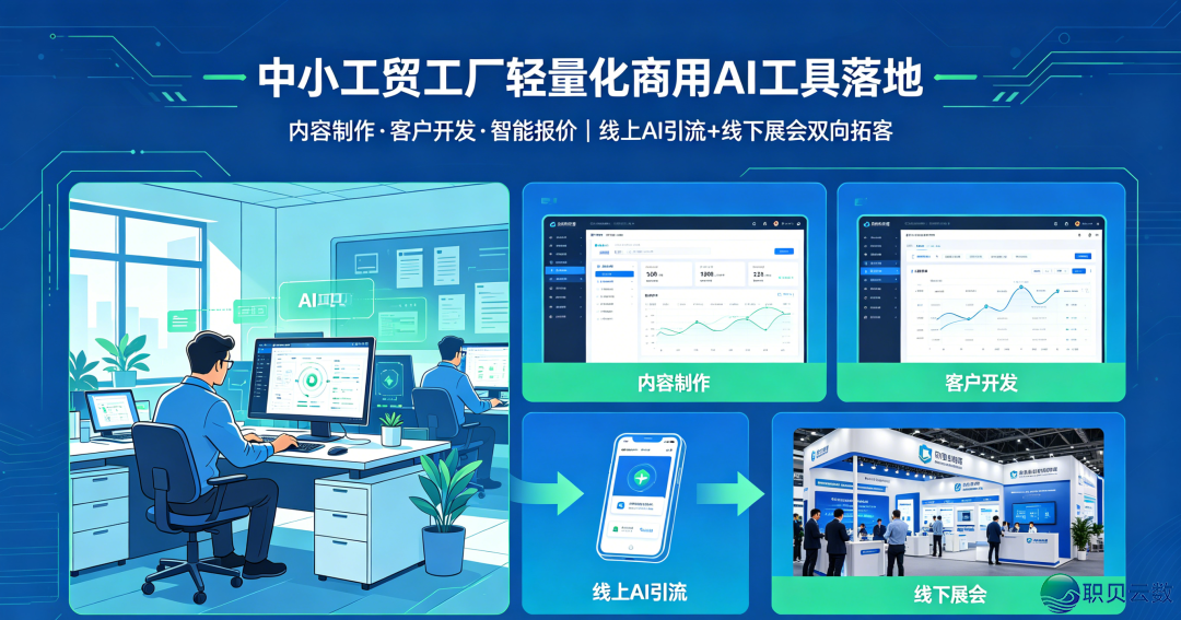AIGC赋能中贸 破局止业内乱卷w23.jpg