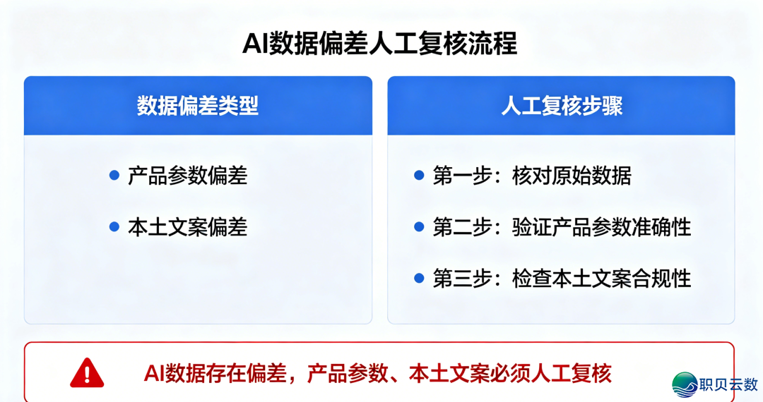 AIGC赋能中贸 破局止业内乱卷w25.jpg
