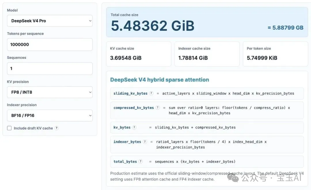 DeepSeek的10万亿美圆计谋,深度思考!w12.jpg