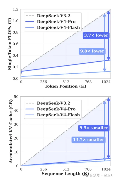 DeepSeek的10万亿美圆计谋,深度思考!w19.jpg