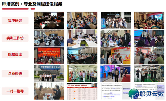AIGC启动聪慧课程建立:从立异设想到多元可望化评介w10.jpg