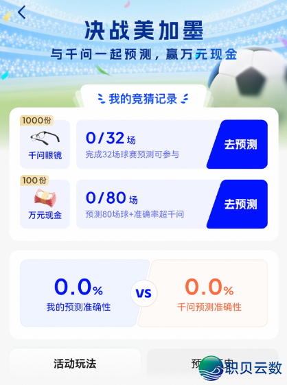 DeepSeek压宝法国队,Kimi瞅佳阿根廷队,千问、豆包、元宝等撑持西班牙队,AI年夜模子个人押注天下杯,谁最懂球?w5.jpg