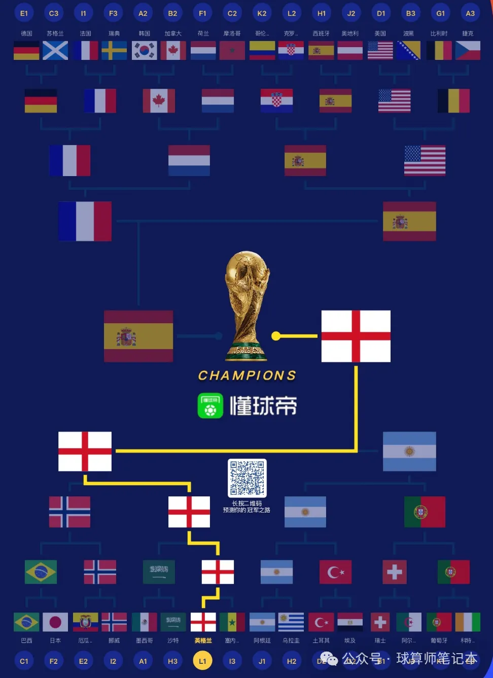 DeepSeek主页远26√20,来日诰日瞅天下杯第两场 韩国 vs 捷克w4.jpg