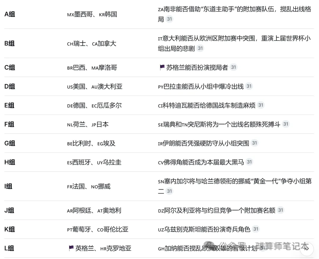 DeepSeek主页远26√20,来日诰日瞅天下杯第两场 韩国 vs 捷克w3.jpg