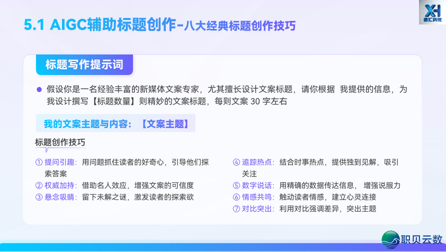 AIGC 新媒介案牍写做第五道:借帮 AI,从整完毕齐过程案牍创做w3.jpg