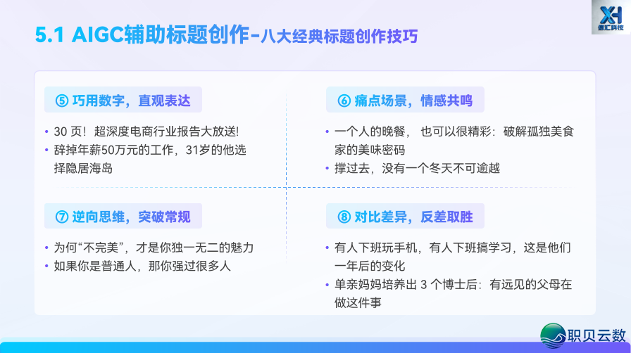 AIGC 新媒介案牍写做第五道:借帮 AI,从整完毕齐过程案牍创做w2.jpg