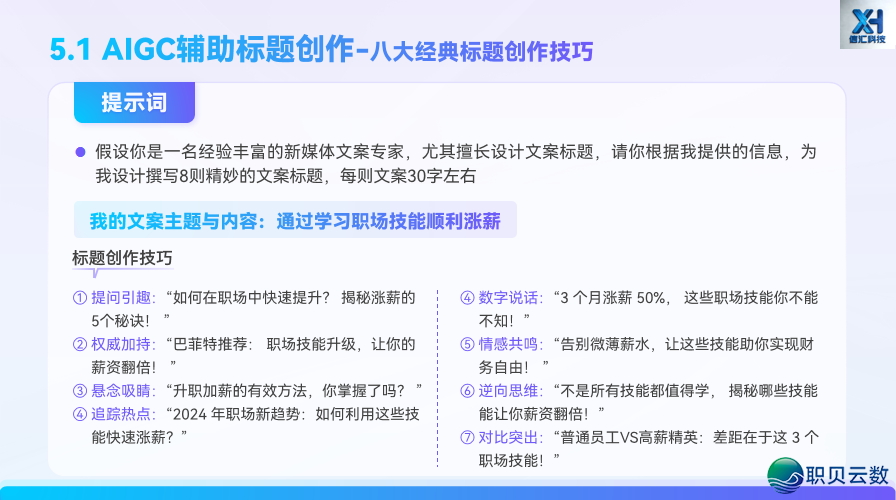 AIGC 新媒介案牍写做第五道:借帮 AI,从整完毕齐过程案牍创做w4.jpg