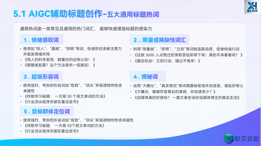 AIGC 新媒介案牍写做第五道:借帮 AI,从整完毕齐过程案牍创做w7.jpg