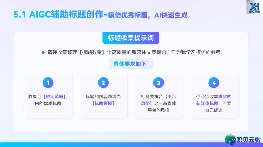 AIGC 新媒介案牍写做第五道:借帮 AI,从整完毕齐过程案牍创做w10.jpg
