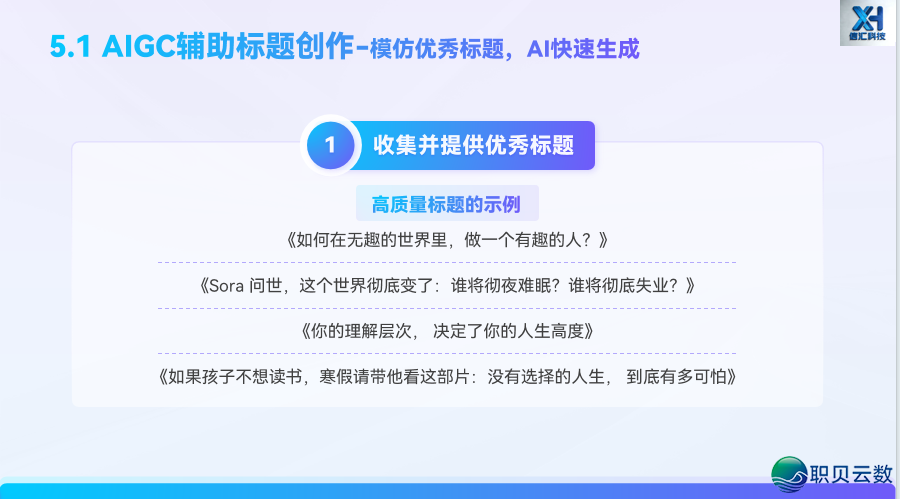 AIGC 新媒介案牍写做第五道:借帮 AI,从整完毕齐过程案牍创做w9.jpg