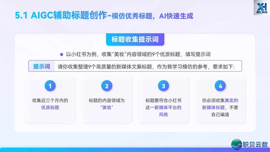 AIGC 新媒介案牍写做第五道:借帮 AI,从整完毕齐过程案牍创做w11.jpg