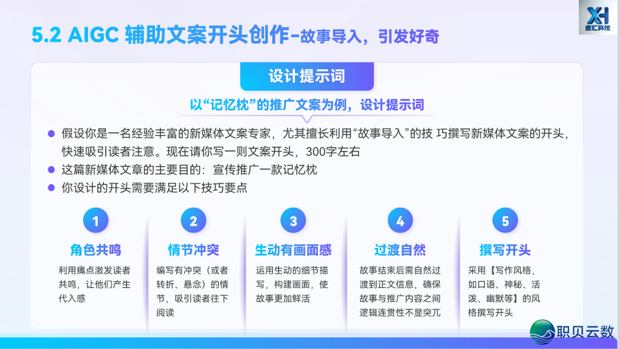 AIGC 新媒介案牍写做第五道:借帮 AI,从整完毕齐过程案牍创做w16.jpg