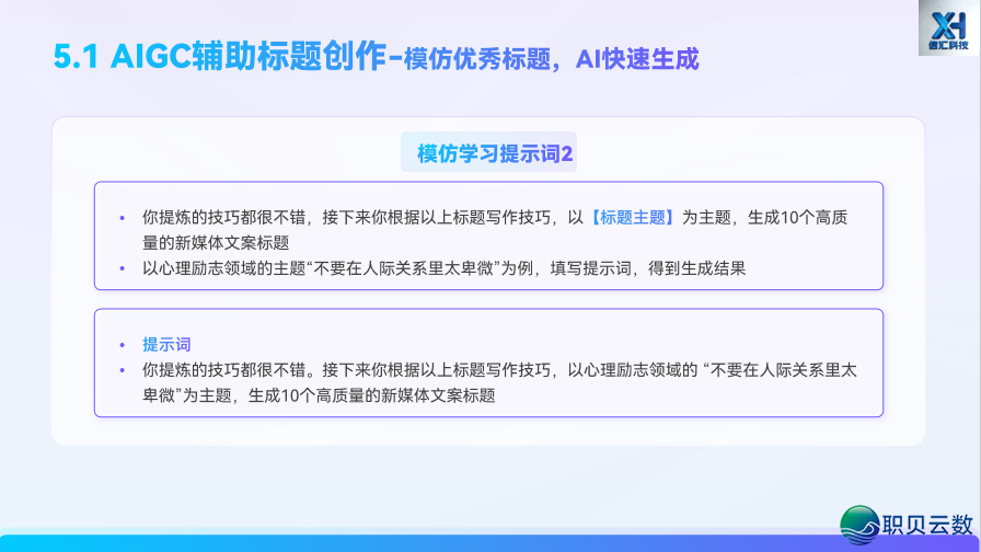 AIGC 新媒介案牍写做第五道:借帮 AI,从整完毕齐过程案牍创做w14.jpg