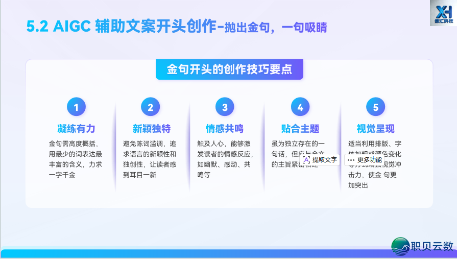 AIGC 新媒介案牍写做第五道:借帮 AI,从整完毕齐过程案牍创做w18.jpg