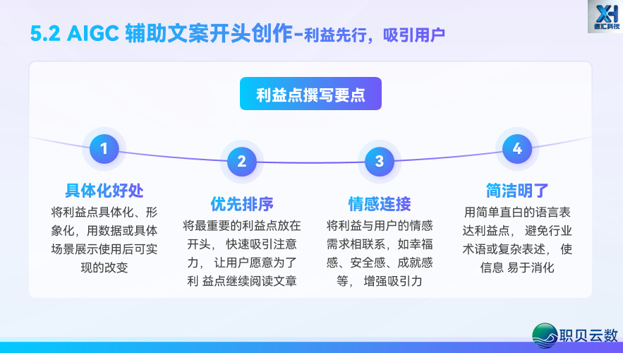 AIGC 新媒介案牍写做第五道:借帮 AI,从整完毕齐过程案牍创做w21.jpg