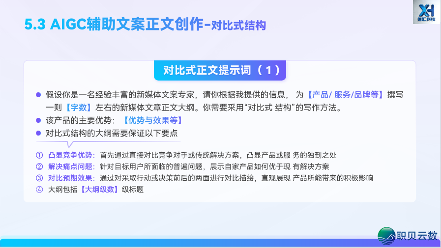 AIGC 新媒介案牍写做第五道:借帮 AI,从整完毕齐过程案牍创做w28.jpg
