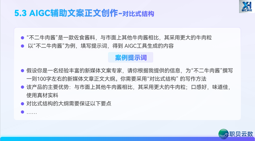 AIGC 新媒介案牍写做第五道:借帮 AI,从整完毕齐过程案牍创做w29.jpg