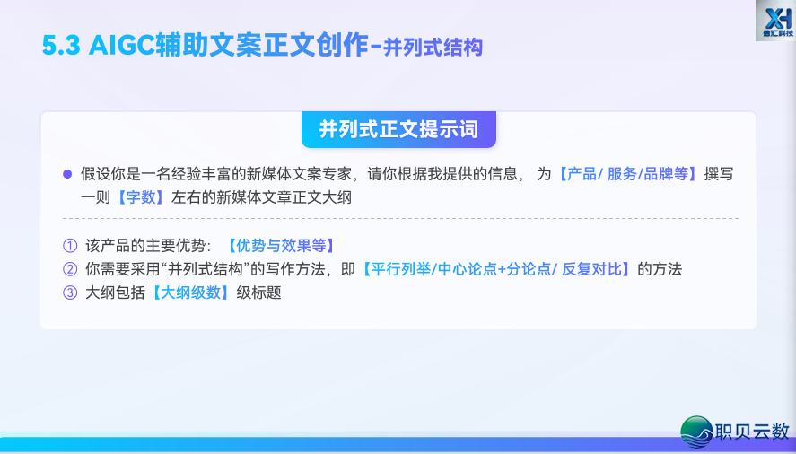 AIGC 新媒介案牍写做第五道:借帮 AI,从整完毕齐过程案牍创做w32.jpg