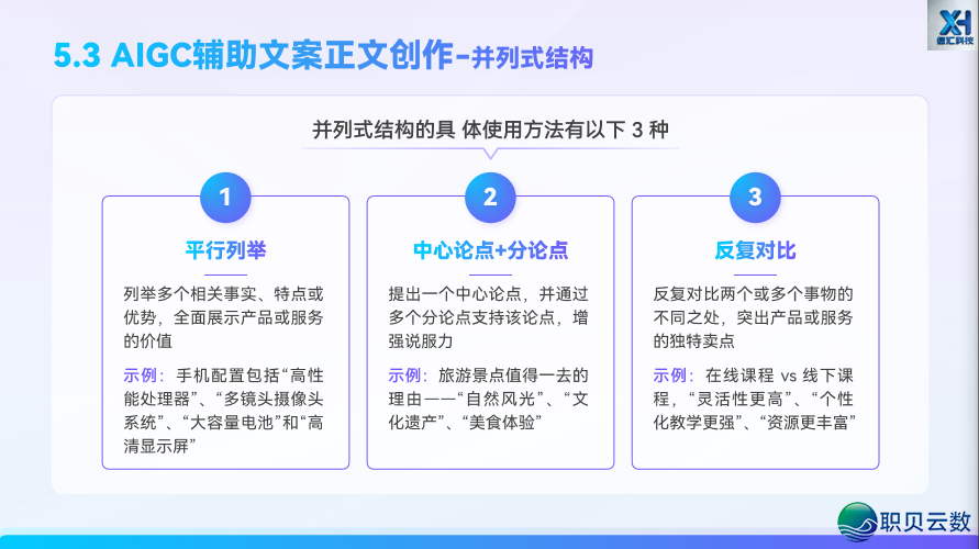 AIGC 新媒介案牍写做第五道:借帮 AI,从整完毕齐过程案牍创做w31.jpg