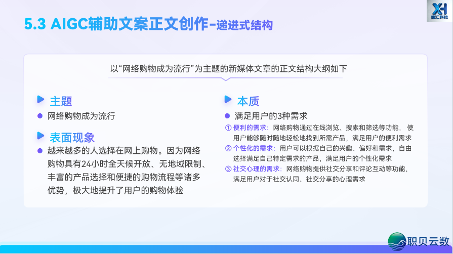 AIGC 新媒介案牍写做第五道:借帮 AI,从整完毕齐过程案牍创做w34.jpg