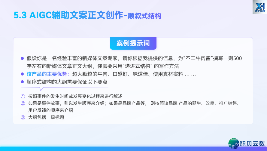 AIGC 新媒介案牍写做第五道:借帮 AI,从整完毕齐过程案牍创做w39.jpg