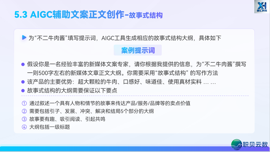 AIGC 新媒介案牍写做第五道:借帮 AI,从整完毕齐过程案牍创做w42.jpg
