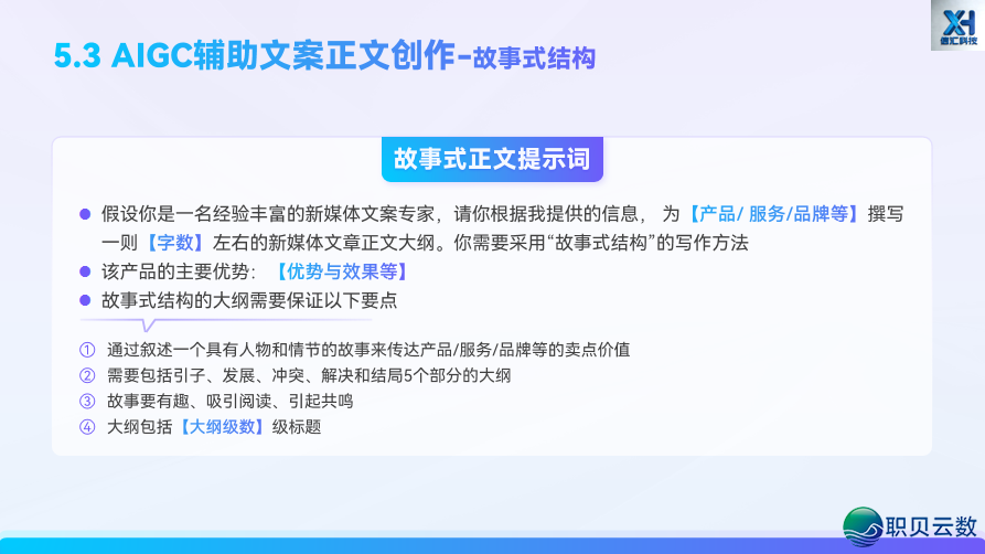 AIGC 新媒介案牍写做第五道:借帮 AI,从整完毕齐过程案牍创做w41.jpg