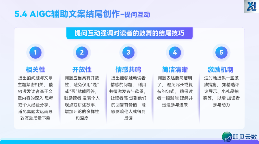 AIGC 新媒介案牍写做第五道:借帮 AI,从整完毕齐过程案牍创做w52.jpg