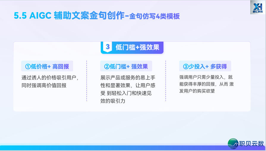 AIGC 新媒介案牍写做第五道:借帮 AI,从整完毕齐过程案牍创做w62.jpg
