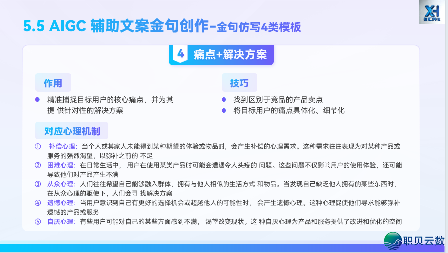 AIGC 新媒介案牍写做第五道:借帮 AI,从整完毕齐过程案牍创做w64.jpg